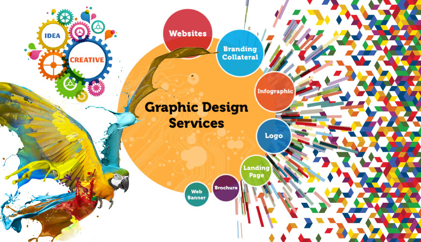 Graphic Desgins